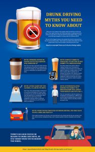 Common DUI Myths - Los Angeles DUI Lawyer Jon Artz
